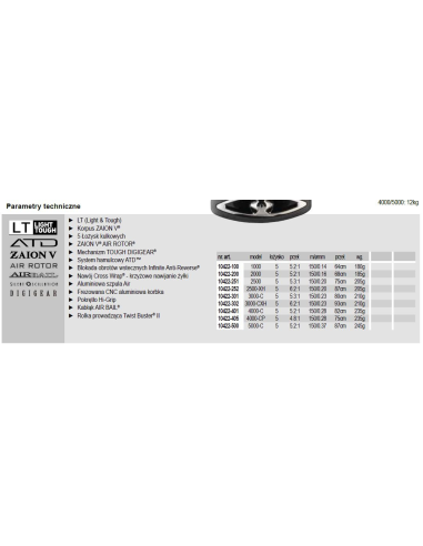 Kołowrotek Daiwa 20 Exceler LT 5000-C DAIWA - 3