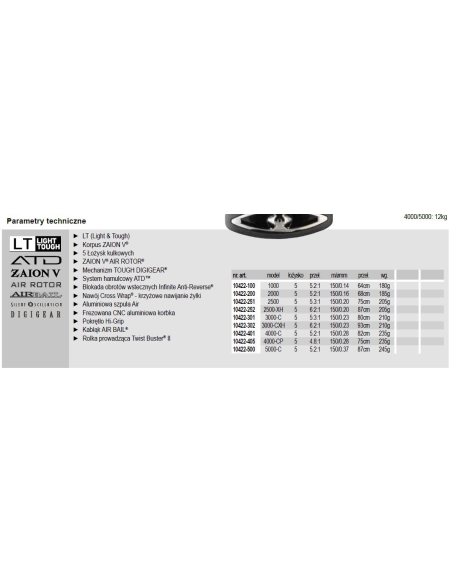 Kołowrotek Daiwa 20 Exceler LT 4000-CP DAIWA - 3