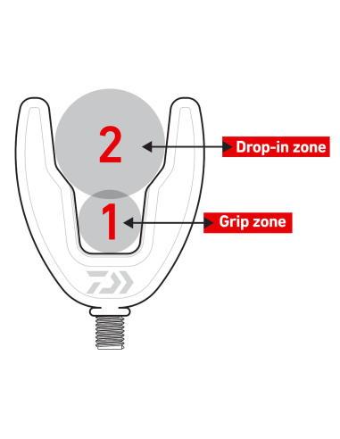 Podpórka Daiwa N'ZON Dual Rear Rod Rest DAIWA - 4