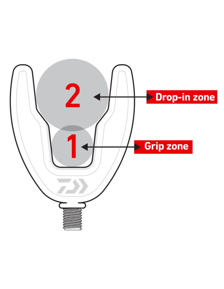 Podpórka Daiwa N'ZON Dual Rear Rod Rest DAIWA - 4