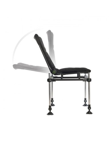 Fotel Cuzo F3 Elektrostatyk  – ZIELONE ELEKTROSTATYK CUZO - 2