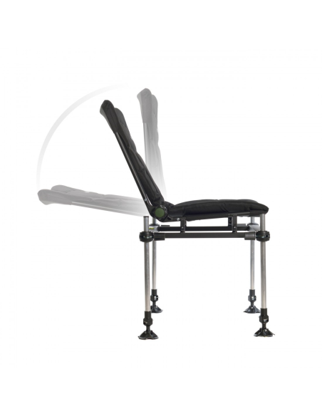 Fotel Cuzo F3 Elektrostatyk  – ZIELONE ELEKTROSTATYK CUZO - 2