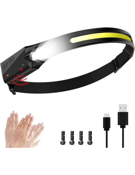 Latarka czołowa MULTI-FUNCUTION INDUCITION  - 1