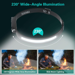 Latarka czołowa MULTI-FUNCUTION INDUCITION  - 1 2