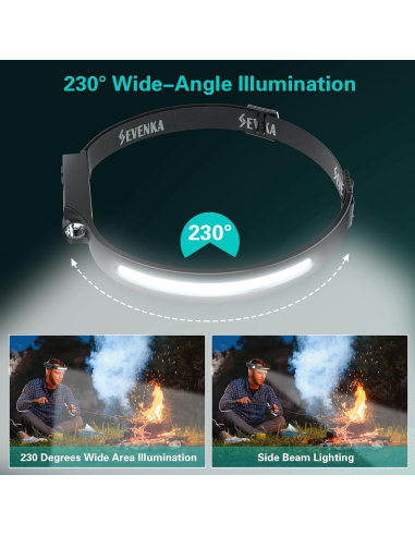 Latarka czołowa MULTI-FUNCUTION INDUCITION  - 2