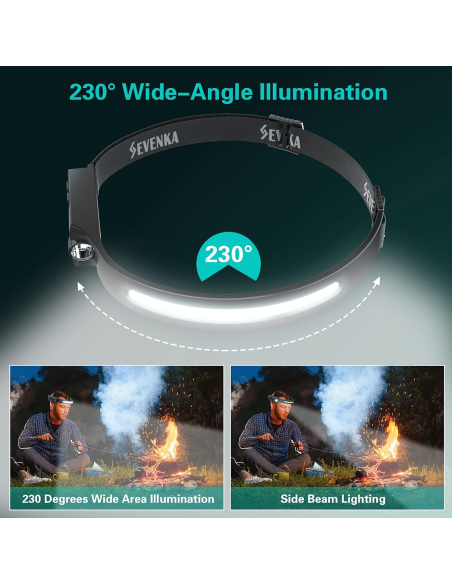 Latarka czołowa MULTI-FUNCUTION INDUCITION  - 2