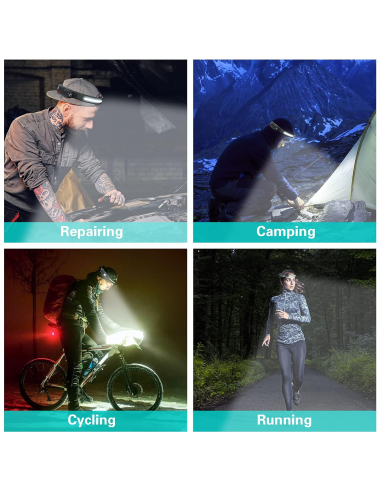 Latarka czołowa MULTI-FUNCUTION INDUCITION  - 5