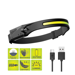 Latarka czołowa ALL PERSPECTIVES INDUCITION  - 1