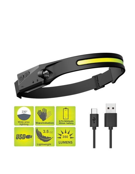 Latarka czołowa ALL PERSPECTIVES INDUCITION  - 1