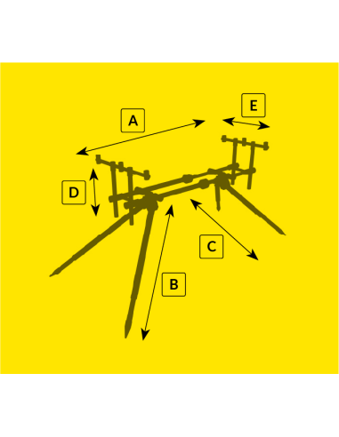 Rodpod Mikado Starter Pod - 3 wędki MIKADO - 5