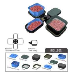 ZESTAW POJEMNIKÓW COMPACT BAIT METHOD FEEDER FL - 1 2