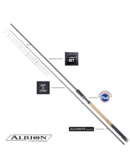 WĘDKA KONGER ALBION METHOD FEEDER 300/60 2+3 KONGER - 1