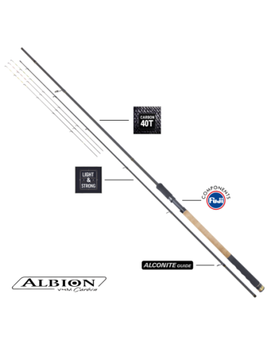 WĘDKA KONGER ALBION METHOD FEEDER 330/60 2+3 KONGER - 1