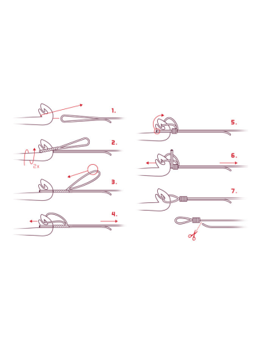 Narzędzie Do Wiązania Pętli Easy Loop Delphin Knotty DELPHIN - 4