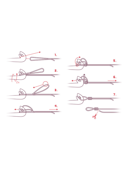 Narzędzie Do Wiązania Pętli Easy Loop Delphin Knotty DELPHIN - 4