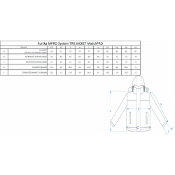 KOMBINEZON MPRO System TRX SALOPETTES MatchPRO M MatchPRO - 1 2