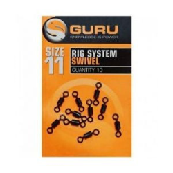 Krętliki Guru Rig System...