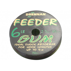 Power GUM DRENNAN...