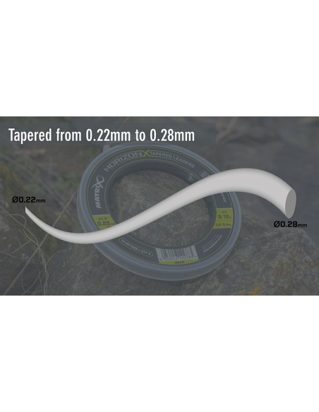 Strzałówka Matrix Horizon X Tapered Leaders 0.22 - 0.28mm MATRIX - 2 Strzałówka Matrix Horizon X Tapered Leaders 0.22 - 0.28mm MATRIX - 2