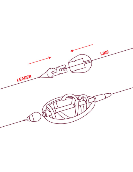 Łącznik Delphin Quick Change SS DELPHIN - 3