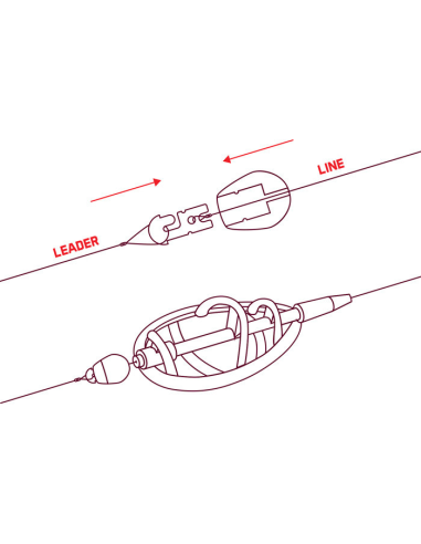 Łącznik Delphin Quick Change S DELPHIN - 3