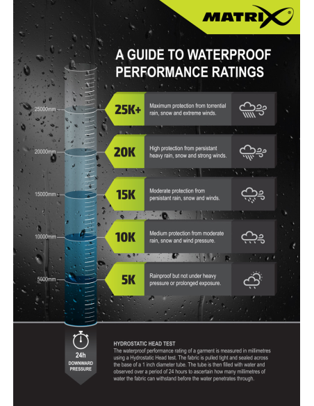 Spodnie Matrix TriLayer Over Trousers 25K XXXL MATRIX - 12